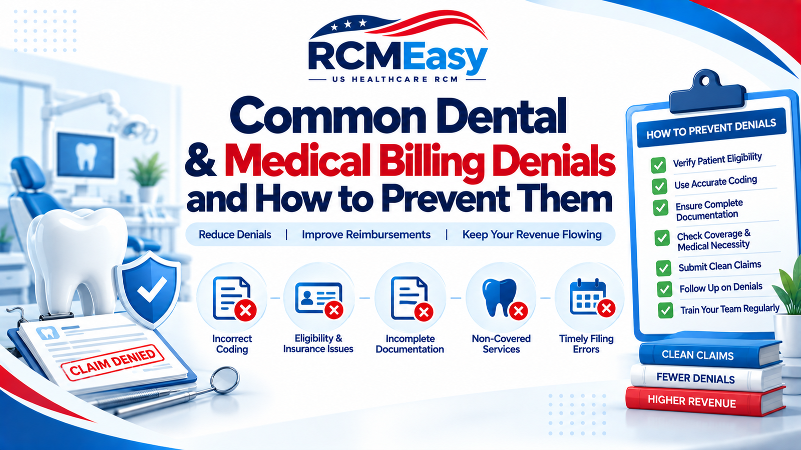Common Dental Medical Billing Denials and How to Prevent Them