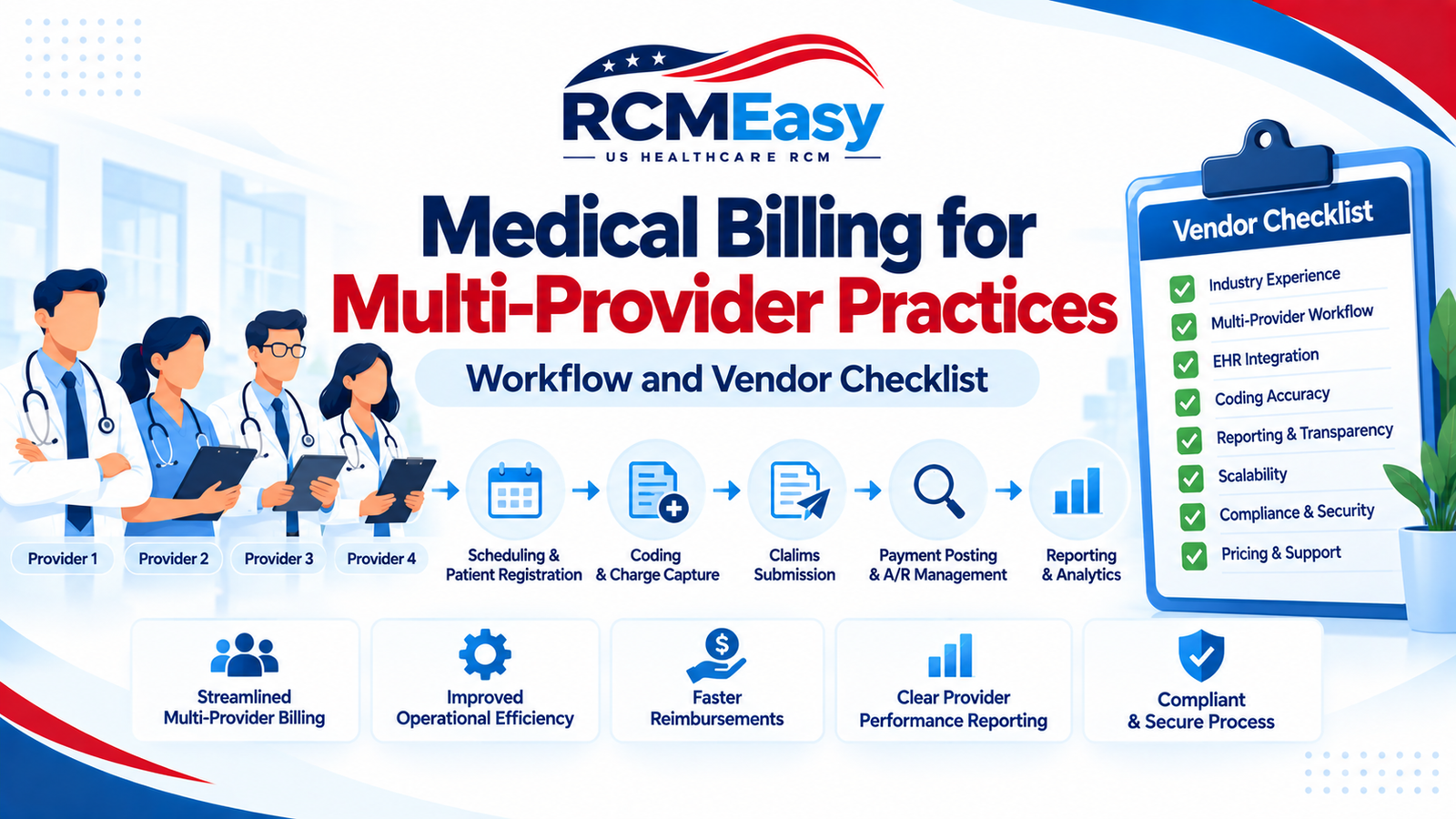 Medical Billing for Multi-Provider Practices: Workflow and Vendor Checklist
